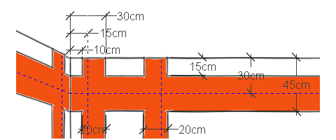 elektroinstalācijas zonas vertikāli un horizontāli