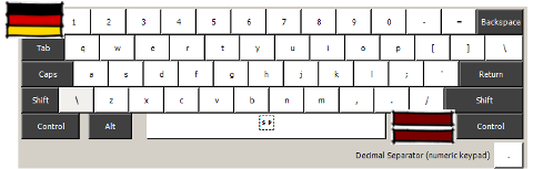 latviešu un vācu tastatūras izkārtojums