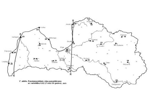 fundamentālais vēja pamatātrums Latvijā