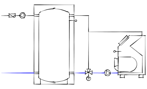akumulācijas tvertnes apkures sistēmai