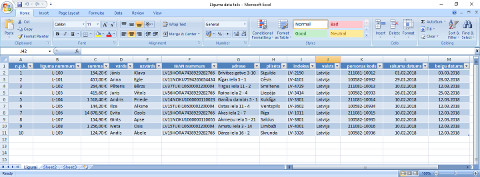 datu bāze excel tabulā