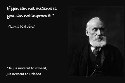 if you can not measure it you can not improve it